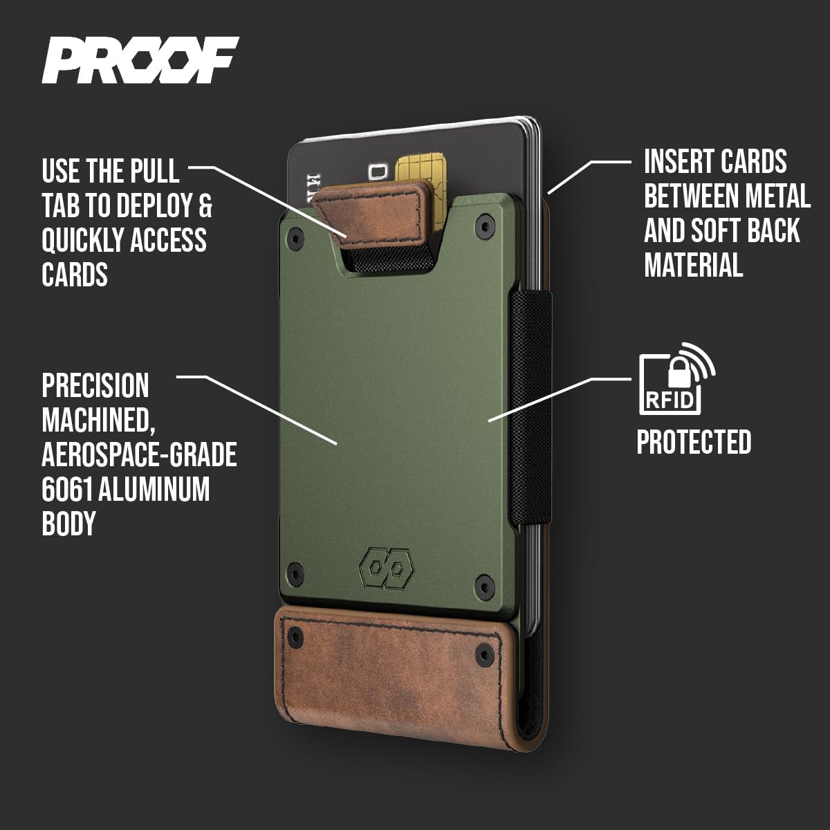 PROOF Wallet | Slim Minimalist Wallets for Men | Leather & Metal | RFID Wallet | Front/Back Pocket | Gift Box | Veteran Owned