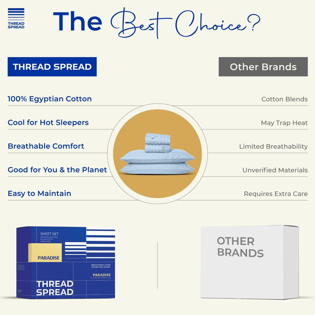 THREAD SPREAD Queen Sheet Set, Luxury 1000 Series Paradise Collection 100% Egyptian Cotton Damask Striped Bed Sheets Queen Size (4 PC, Light Blue Stripe), Cooling 16' Deep Pocket Hotel Sheet Set