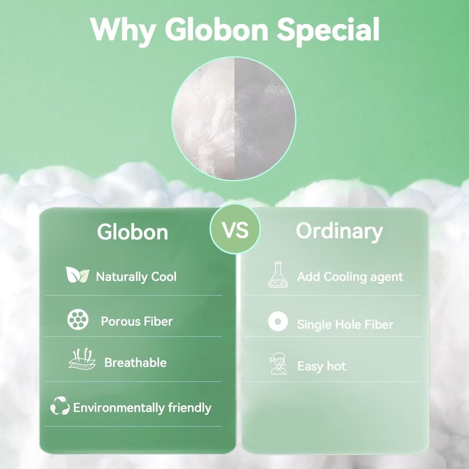 Globon Cooling Comforter King Size, Lightweight Summer Comforter for Hot Sleepers,Ultra Soft Bamboo Viscose Fabric, Breathable & Moisture Wicking,Soy Fiber Blend Fill, White