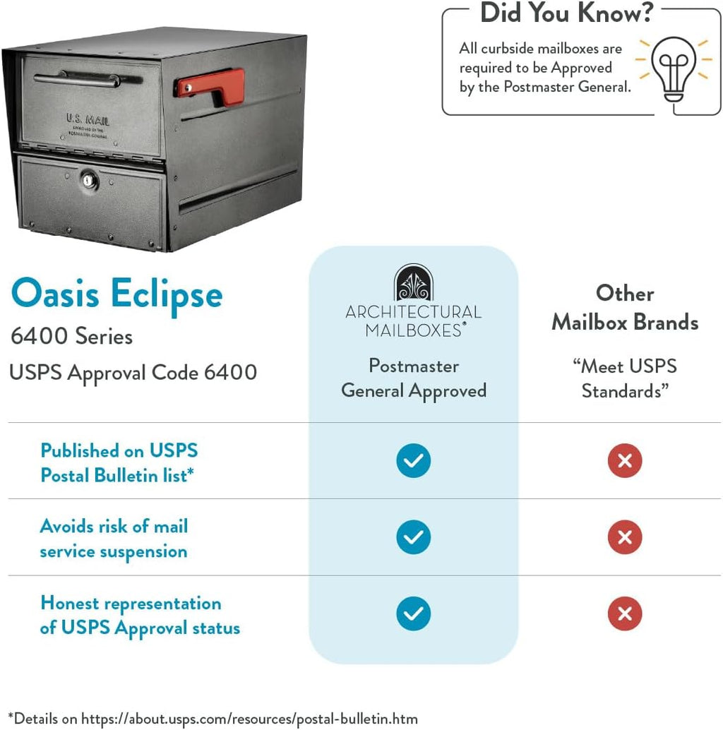 Architectural Mailboxes Oasis® Eclipse™ Secure, Locking USPS Approved Heavy Duty, Anti-Fish Steel Metal Post Mounted Mail Box for Outside, Pewter, Large Curbside Mailbox with Magnetic Latch
