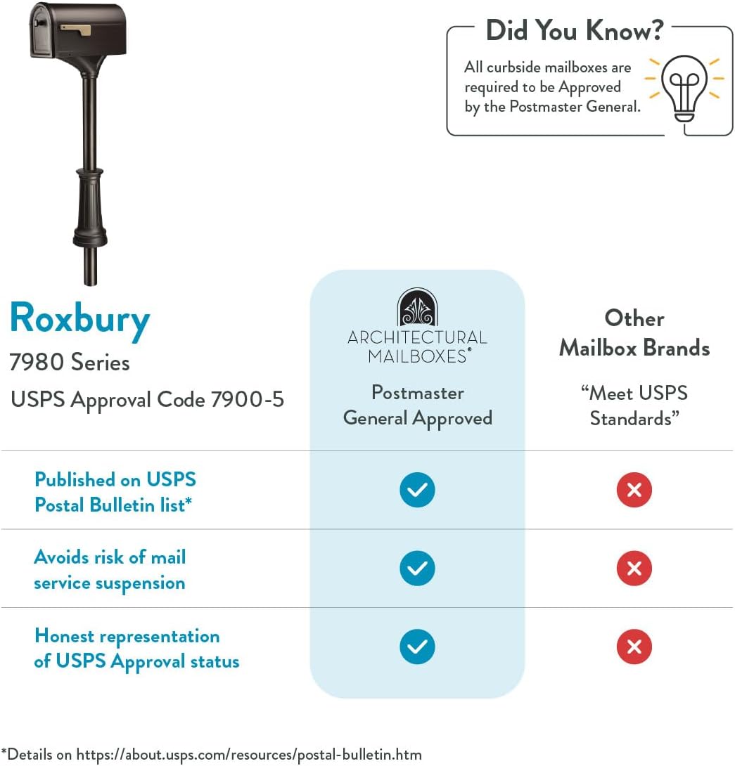 Architectural Mailboxes Roxbury™ Weather-Resistant Steel Metal Mailbox for outside with Post, Rubbed Bronze, Medium Curbside Mailbox with Magnetic Latch, USPS Approved for Residential Delivery