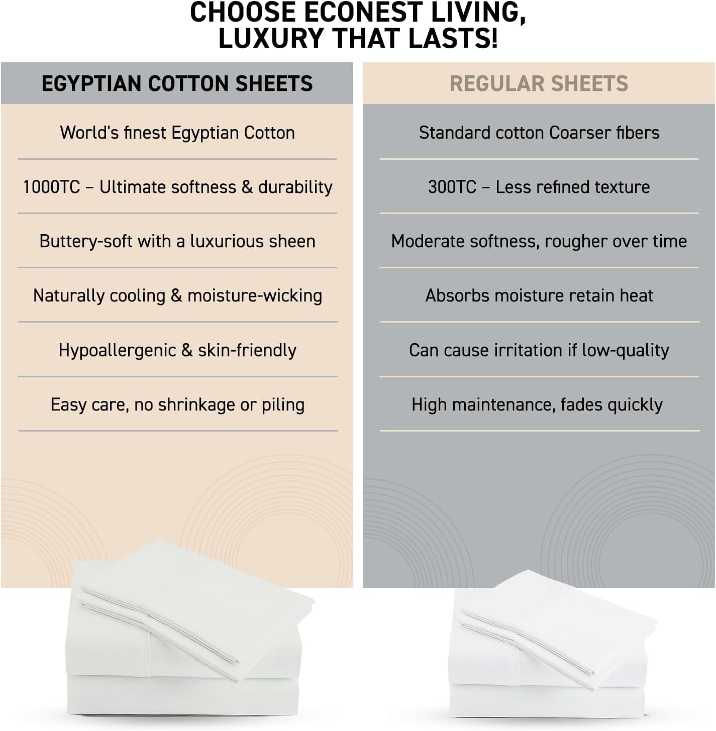 California King Sheet Sets - 100% Egyptian Cotton Sheets California King Size, 6 Pc, Cal King Sheet Set, Soft Sateen Weave, 16' Deep Pocket California King Sheet Set - White