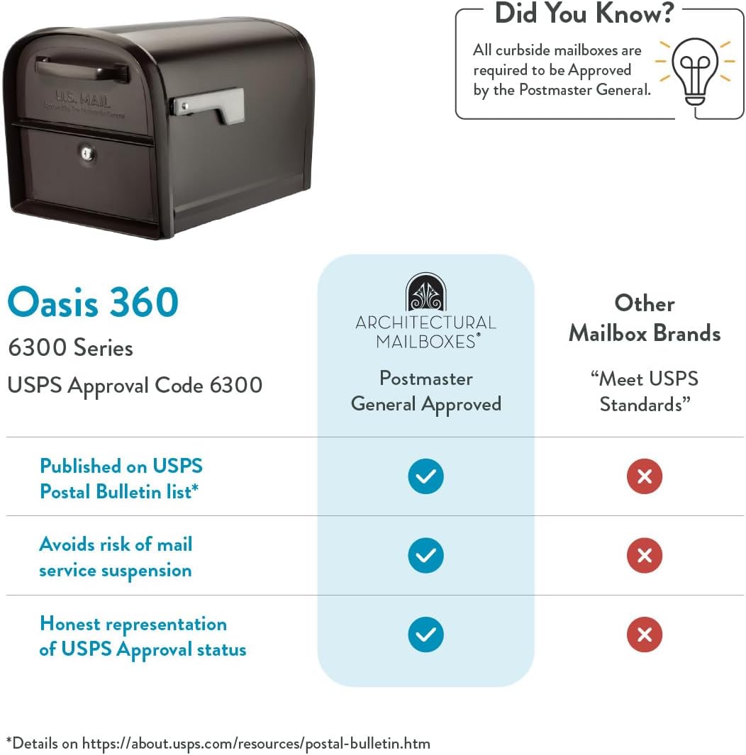 Architectural Mailboxes 6300RZ Oasis 360 Locking Parcel Mailbox with 2-Access Doors, X-Large, Rubbed Bronze