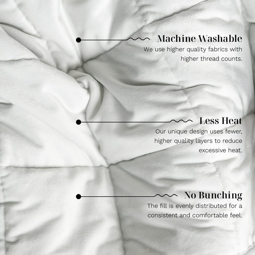LUXOME Queen Size Weighted Blanket | Integrated Cooling & Plush Cover | 18 lbs | 60'x80' | Grey/Light Grey