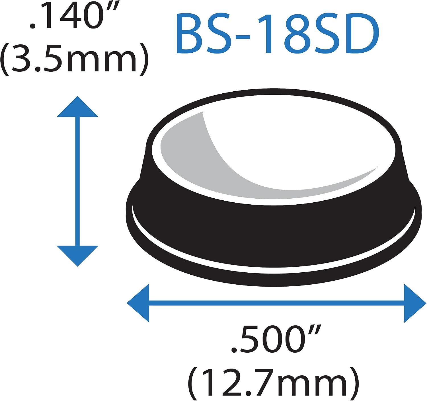 Bumper Specialties Self Adhesive Bumper Feet 0.50' x 0.14' (12.7mm x 3.5mm) Clear Recessed Soft Polyurethane Pads for Cabinet Door Sound Dampening, 5,000 Pieces per Box, BS18SD