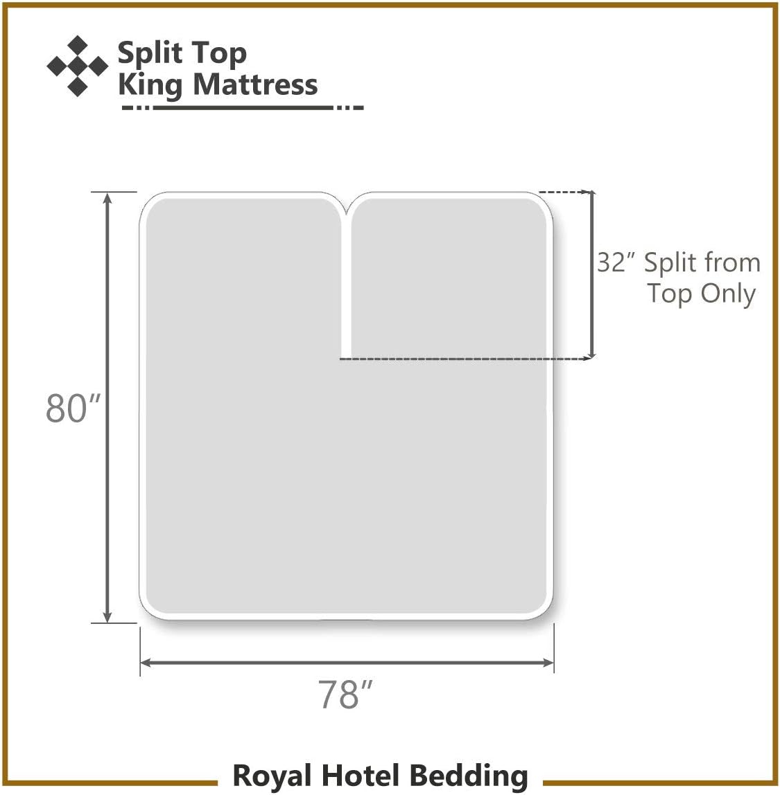 Royal Hotel Bedding ABRIPEDIC Sheets, Viscose from Bamboo, Sheet Set 600 Thread Count, Silky Soft Sheets, Viscose from Bamboo, Sheet Set, Top-Split-King : Adjustable Split Top King, Taupe