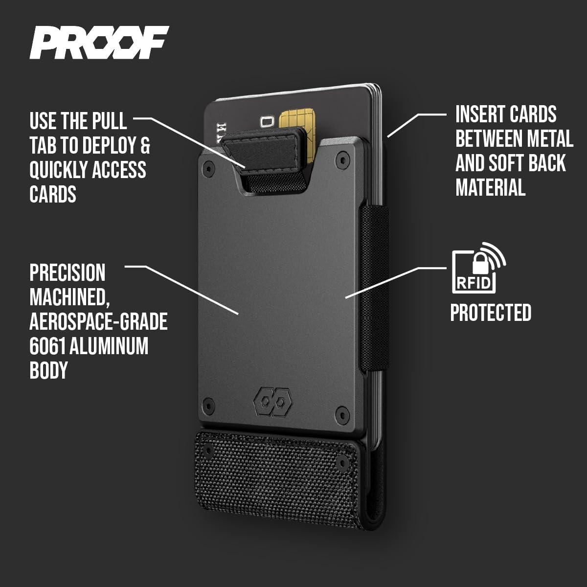 PROOF Wallet | Slim Minimalist Wallets for Men | Leather & Metal | RFID Wallet | Front/Back Pocket | Gift Box | Veteran Owned