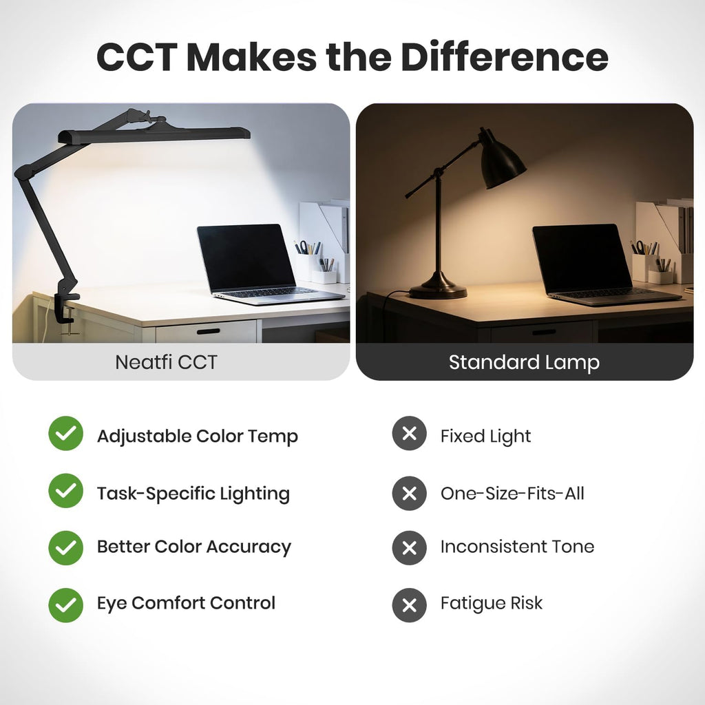 Neatfi 3,500 Lumens LED Desk Lamp – 45W Dimmable Task Light | Adjustable Color Temperature | 3 Light Modes | 540 SMD LEDs | Reading, Craft, Workbench & Office (Black-CCT, 26-Inch Wide Shade)