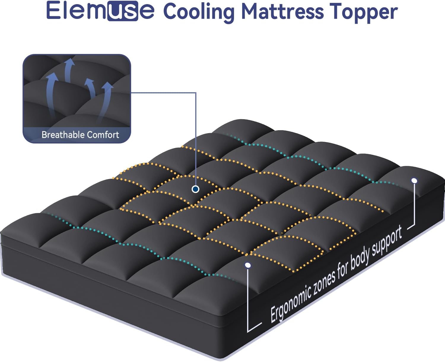 ELEMUSE RV Short Queen Black Mattress Topper for Back Pain, Extra Thick Mattress Pad Cover, Plush Soft Pillowtop with Elastic Deep Pocket, Overfilled Down Alternative Filling