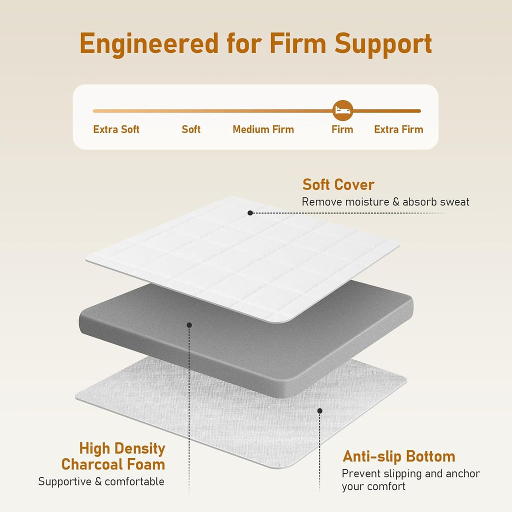 Firm Mattress Topper King 3-Inch: High Density Foam Mattress Pad, Extra Support for Back Pain Relief, Breathable Cooling Washable Cover with Anti-Slip Straps, CertiPUR-US Oeko-Tex Certified 80x76