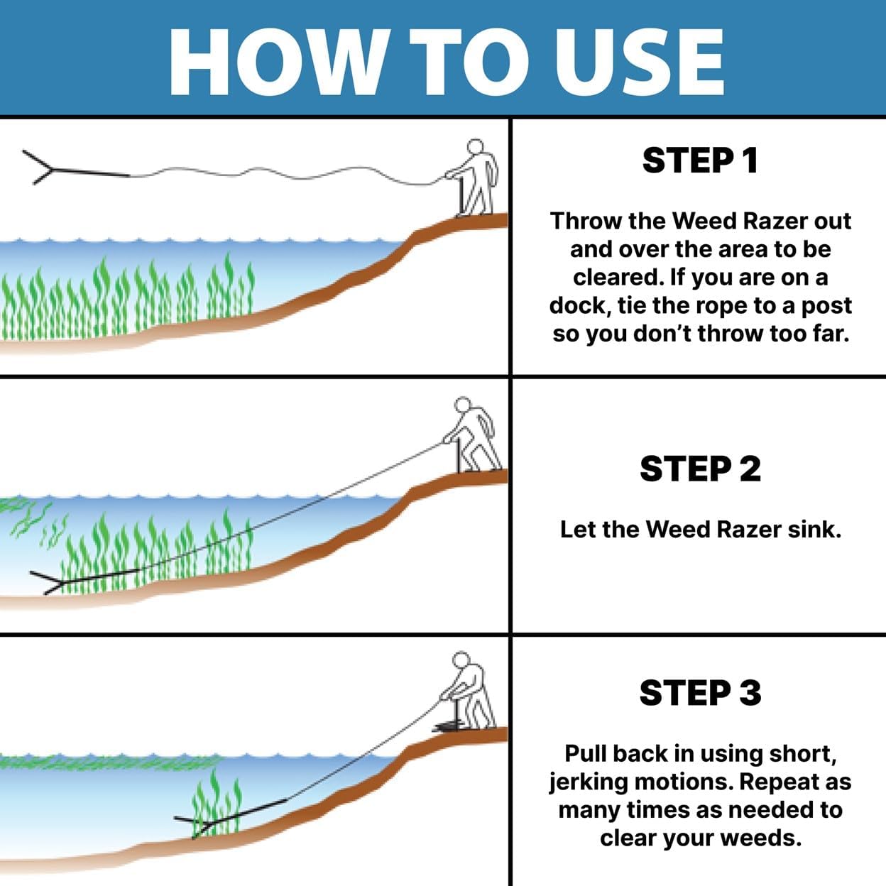 Jenlis Weed Razer Express, Lake Weed Cutter, Compact Aquatic Pond Plant Cutting Tool, Sharp Razor Blades Shear Cattail, Reed, Phragmites Lilly & Chara Algae, 30' Inch Cut Width, 25 Foot Throw Rope