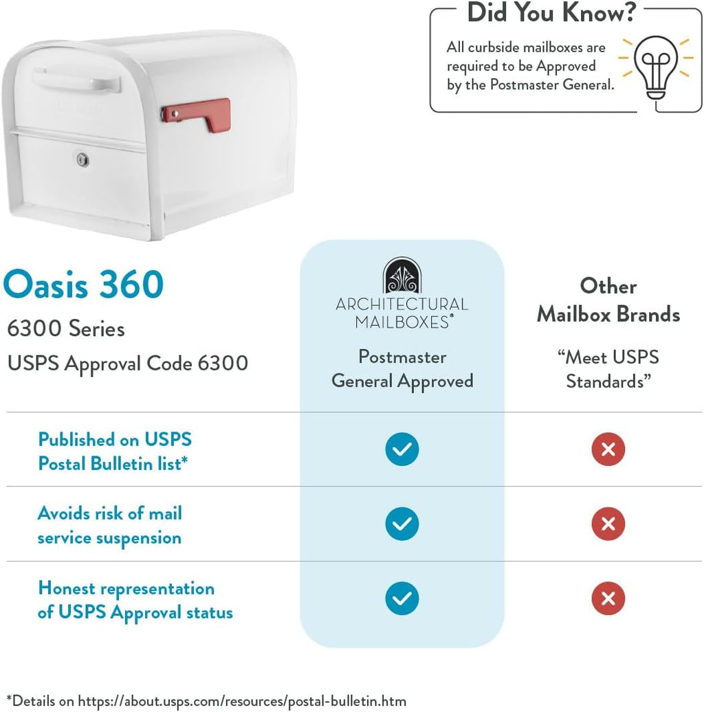 Architectural Mailboxes 6300W-10 Oasis 360 Mailbox, White