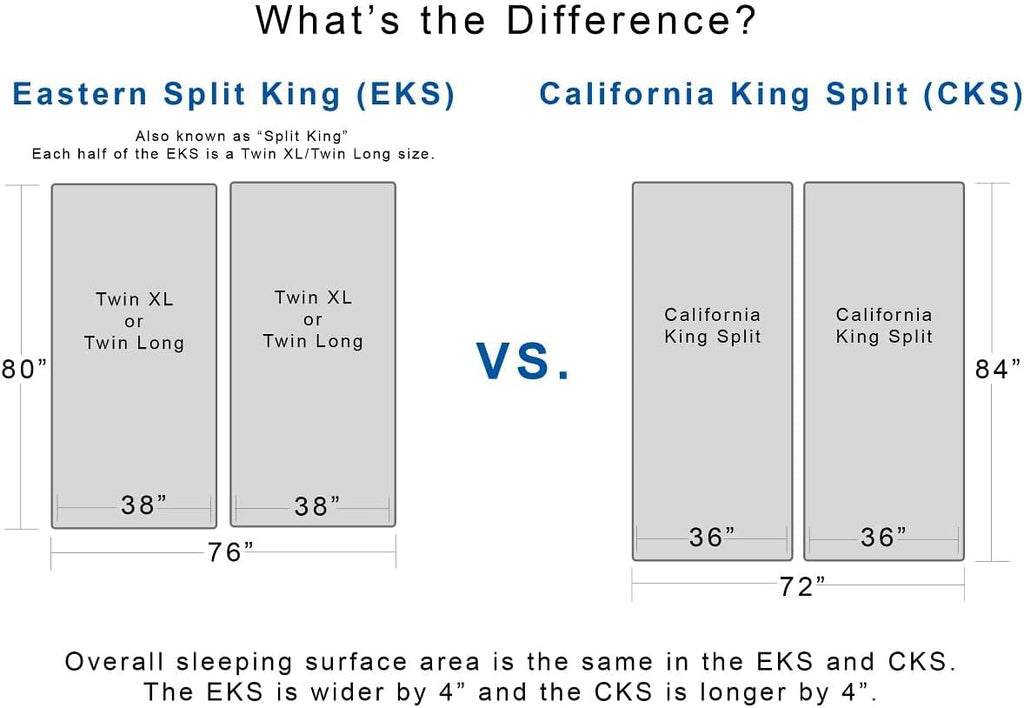 Royal Tradition Viscose from Bamboo Bed Sheets, Split California King, Solid Sage, Super Soft and Cool 5PC Sheet Set
