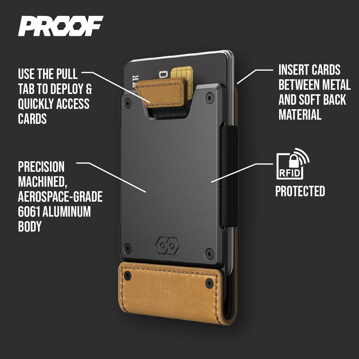 PROOF Wallet | Slim Minimalist Wallets for Men | Leather & Metal | RFID Wallet | Front/Back Pocket | Gift Box | Veteran Owned