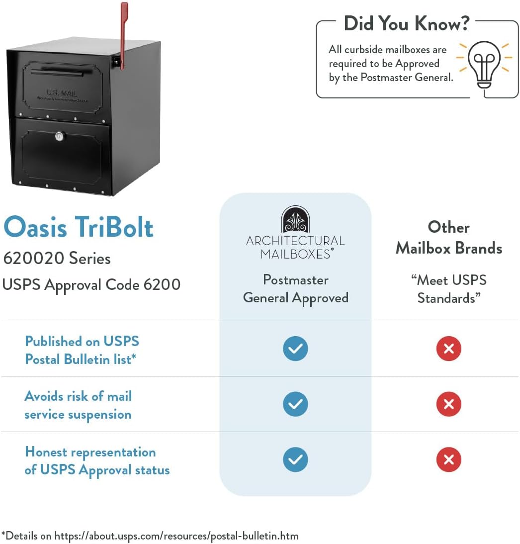 Architectural Mailboxes Oasis® TriBolt™ Secure, Anti-Pry Locking USPS Approved Heavy duty, Steel Metal Post Mount Mail Box for outside, Black Extra Large Curbside Mailbox with Magnet & Waterproof Door