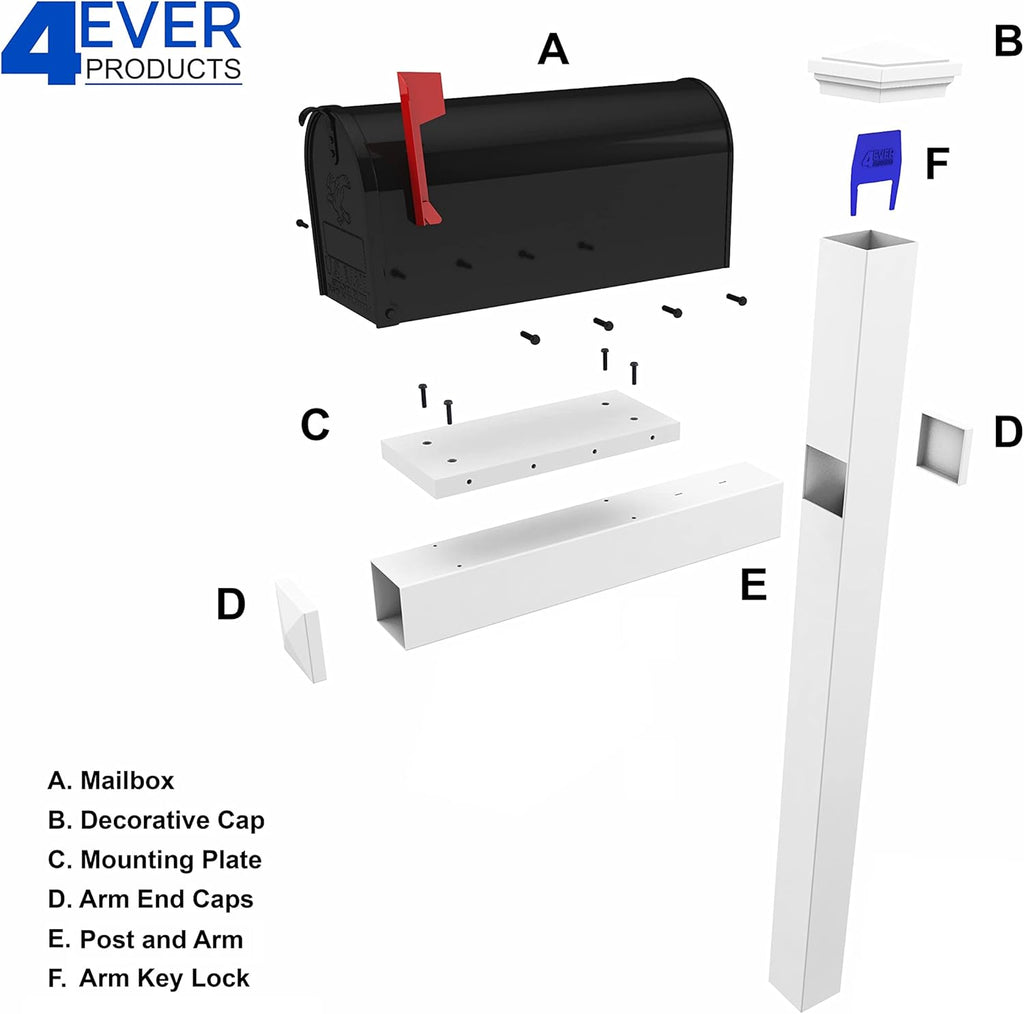 4Ever Products The Richmond Vinyl/PVC Mailbox Post No Dig System - White (Includes Mailbox)