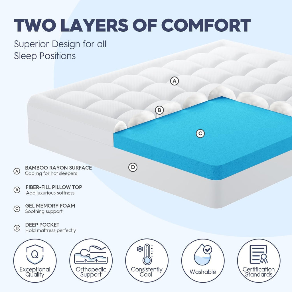 ELEMUSE 3 Inch Dual Layer Full XL Memory Foam Mattress Topper,Cooling Memory Foam & Plush Pillow Top Pad, Extra Length Pressure Relief Bed Topper for Tall Sleepers, Adjustable Bed & Studio Apartment