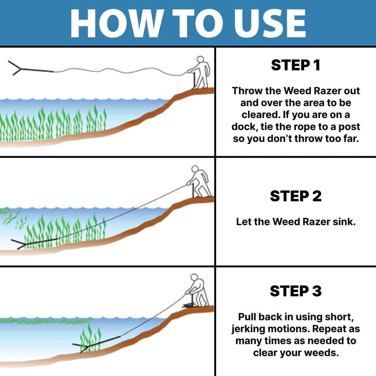Jenlis Weed Razer Pro, Lake Weed Cutter, Large Pond Aquatic Plant Cutting Tool, Sharp Razor Blades Shear Cattail, Reed, Lilly & Chara Algae, Adjustable 30'-62' Inch Cut Width, 25' Foot Throw Rope