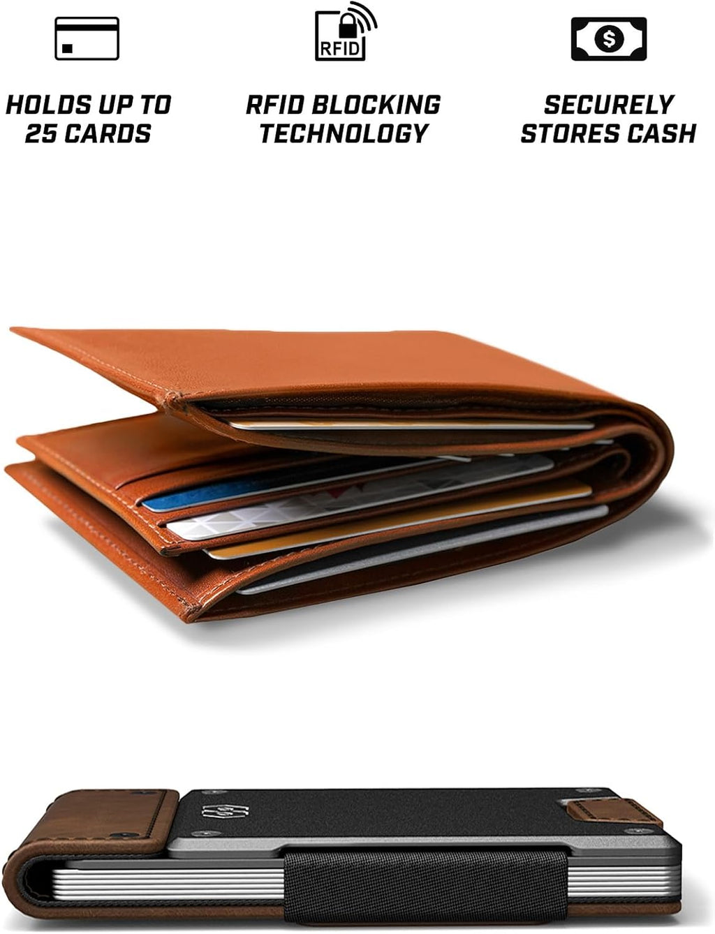 PROOF Wallet | Slim Minimalist Wallets for Men | Leather & Metal | RFID Wallet | Front/Back Pocket | Gift Box | Veteran Owned