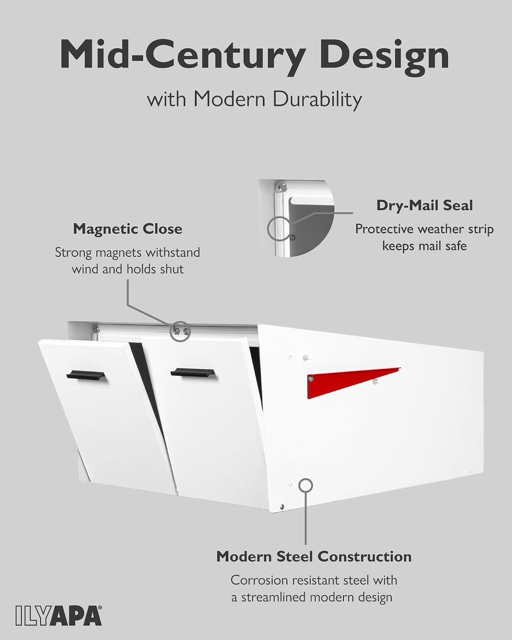 Ilyapa White Double Mailbox, Post Mount Mailboxes for Outside- Two Sided Mail Box for 2 Houses with Standard Single Mounting, Door Numbering Kit, Outdoor All Weather with Magnetic Doors