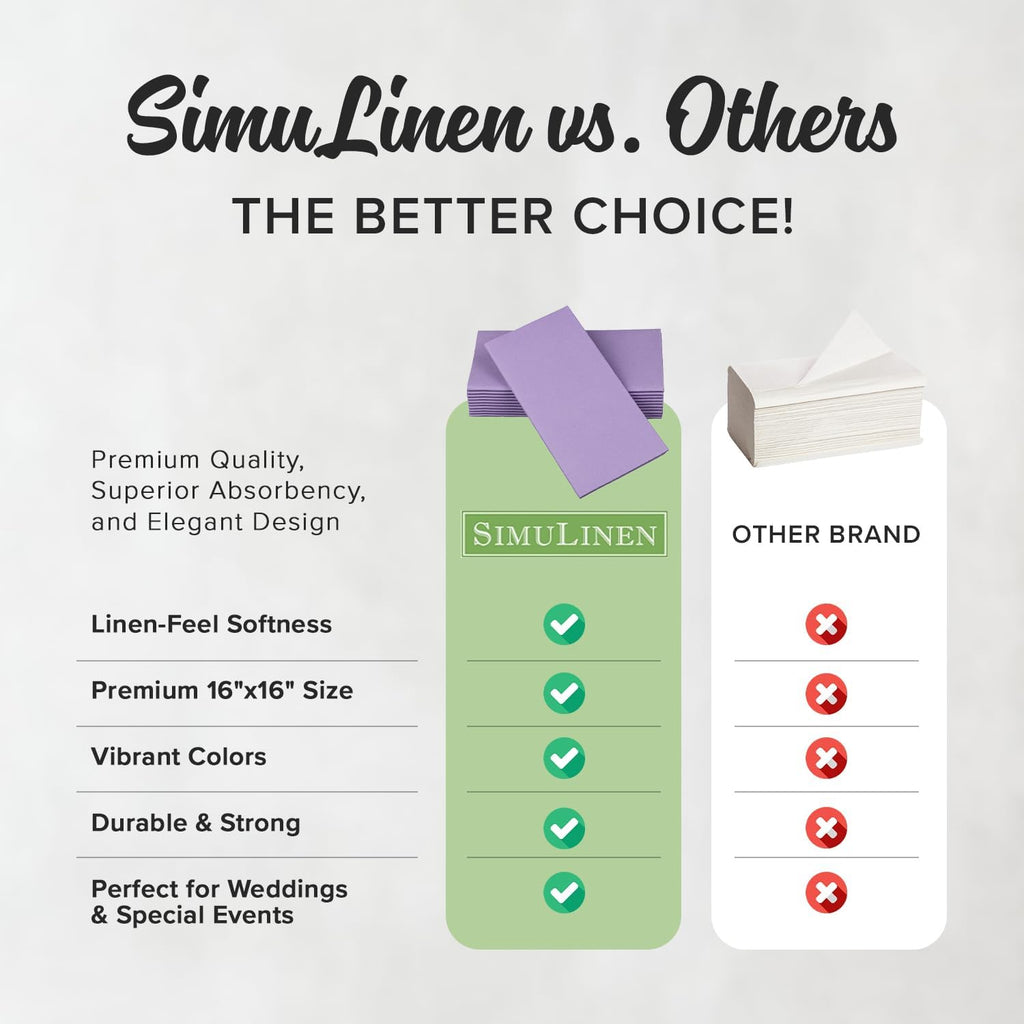 SimuLinen Purple or Lavender Linen Feel Dinner Napkins - Cloth-Like, Kosher Disposable Napkins for Weddings, and Showers, 16'x16', Box of 300