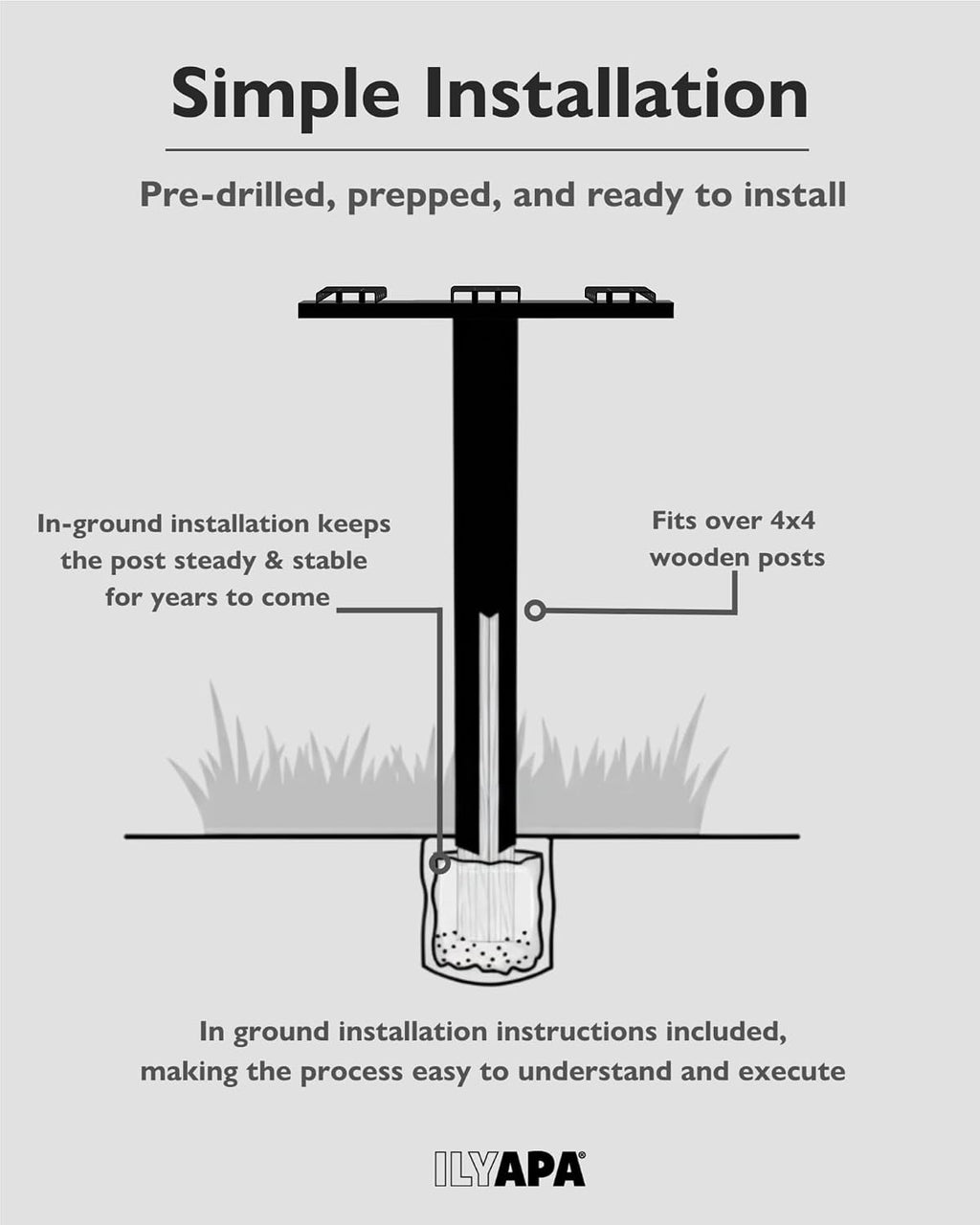 Ilyapa Triple Modern Mailbox Posts for Outside - 43x4x4 inch Black Metal Post Cover for Triple or Double Mailboxes, with Universal Mounting Bracket Plate, Fits Mailboxes up to 12in. Wide
