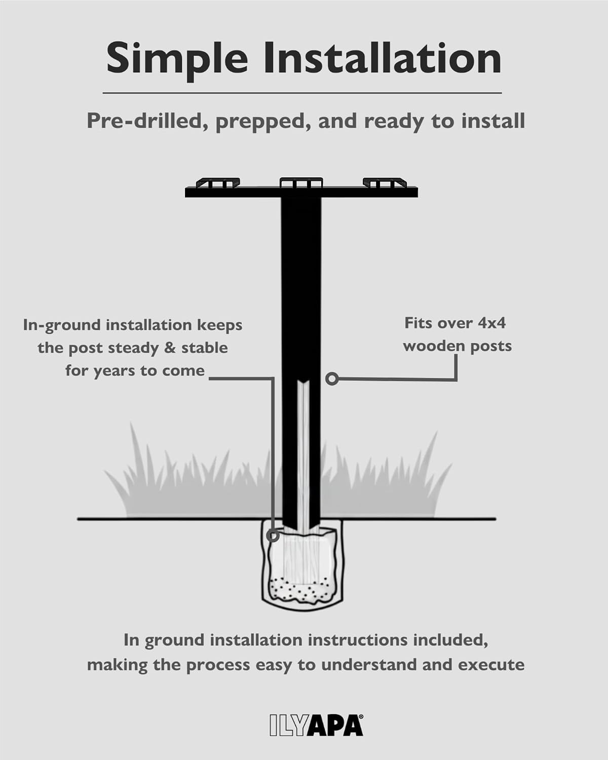 Ilyapa Triple Modern Mailbox Posts for Outside - 43x4x4 inch Black Metal Post Cover for Triple or Double Mailboxes, with Universal Mounting Bracket Plate, Fits Mailboxes up to 12in. Wide