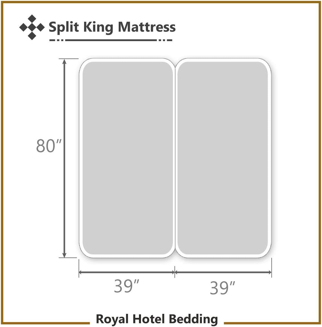 Royal Hotel Bedding Luxury Heavyweight 1000 Thread Count 5pc Bed Sheet Set 100% Cotton, Cool - Durable, Soft and Breathable Deep Pocket Sheets in Split-King - Adjustable King Size Bed, White