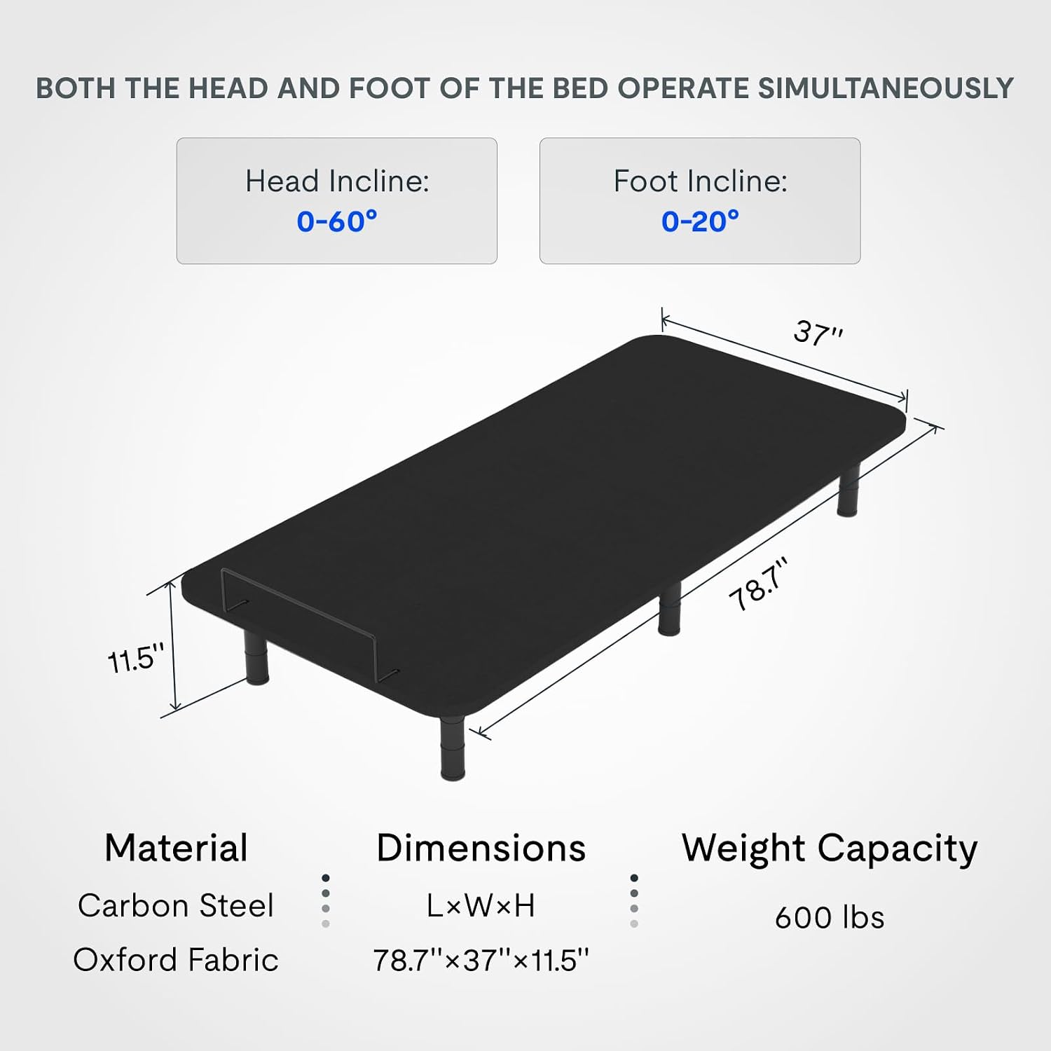 FLEXISPOT Split King Adjustable Bed Frame Base with 10 Inch Gel Memory Foam Mattress, Simultaneous Head & Foot Incline, Viscose from Bamboo, Medium Firm, Certi-PUR & Oeko-TEX Certified.