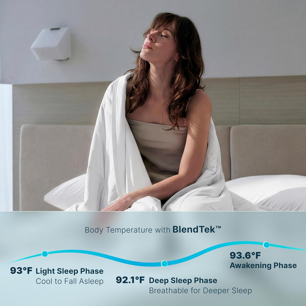 Breescape Cooling Comforter Blanket - BlendTek Q-Max>0.46 Tech, Cooling Blanket for Hot Sleepers & Night Sweats Relief, Breathable Lightweight Summer Bedding, Twin/Twin XL 72x96 Inches, Snow White