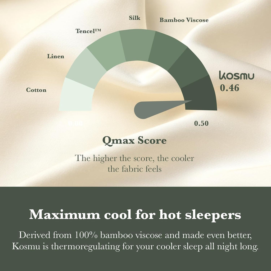 Luxury Bamboo Viscose Duvet Cover | 100% Pure Bamboo Viscose, Soft, Breathable and Cooling for Hot Sleeper | Piped Edge, Hidden Zipper Closure, 8 Corner Ties and Button Closure (Cream, Queen Size)