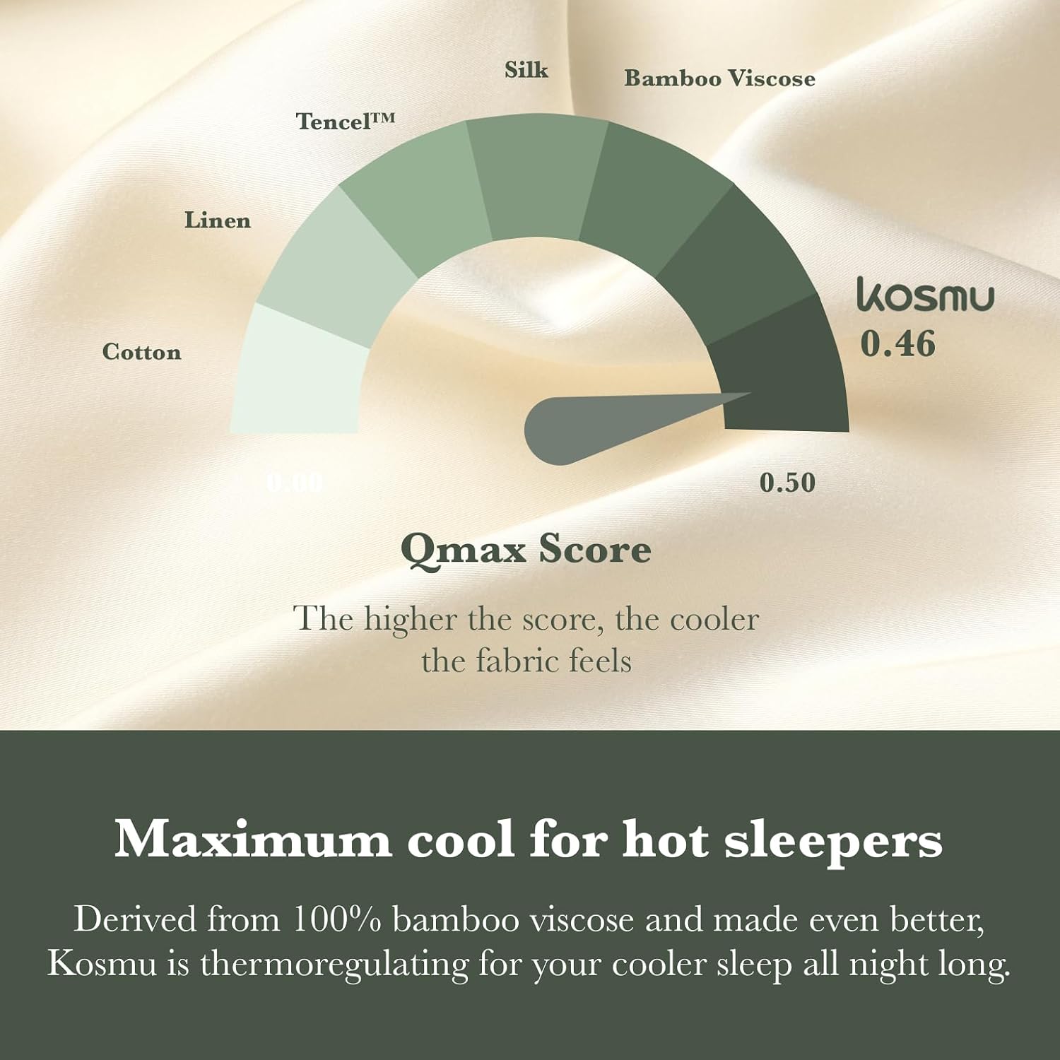 Luxury Bamboo Viscose Duvet Cover | 100% Pure Bamboo Viscose, Soft, Breathable and Cooling for Hot Sleeper | Piped Edge, Hidden Zipper Closure, 8 Corner Ties and Button Closure (Cream, Queen Size)