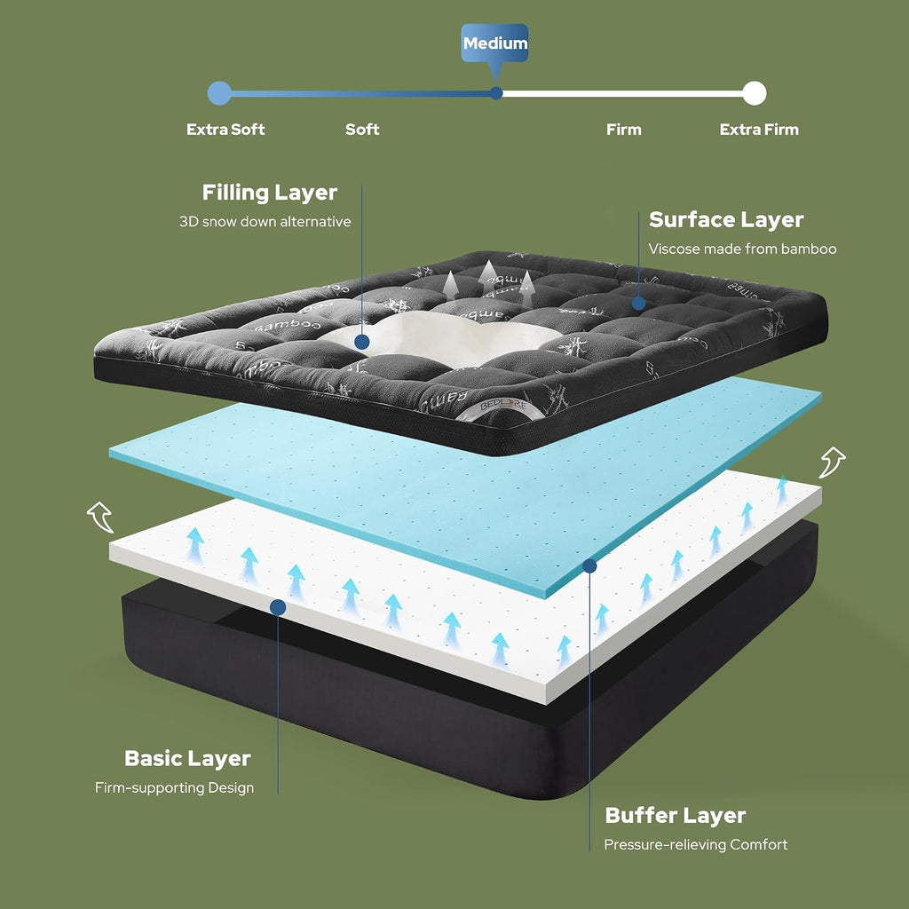 BEDLORE 4 Inch Memory Foam Mattress Topper Full,2-in-1 Dual Layer Design (2' Gel Memory Foam + 2' Plush Pillow Top Cover) Mattress Topper Medium-Firm,Pressure Relief & Back Pain Support(Dark Gray)