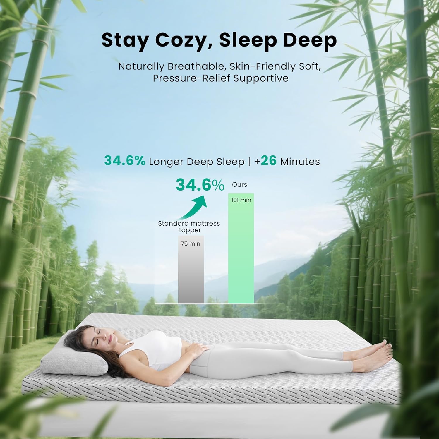 HOMRELEXA Bamboo Mattress Topper Full Size 4 Inch, Cooling Gel & Bamboo Charcoal Memory Foam Mattress Topper for Back Pain Relief, Firm Dual-Layer Foam Bed Pad with Removable Cover