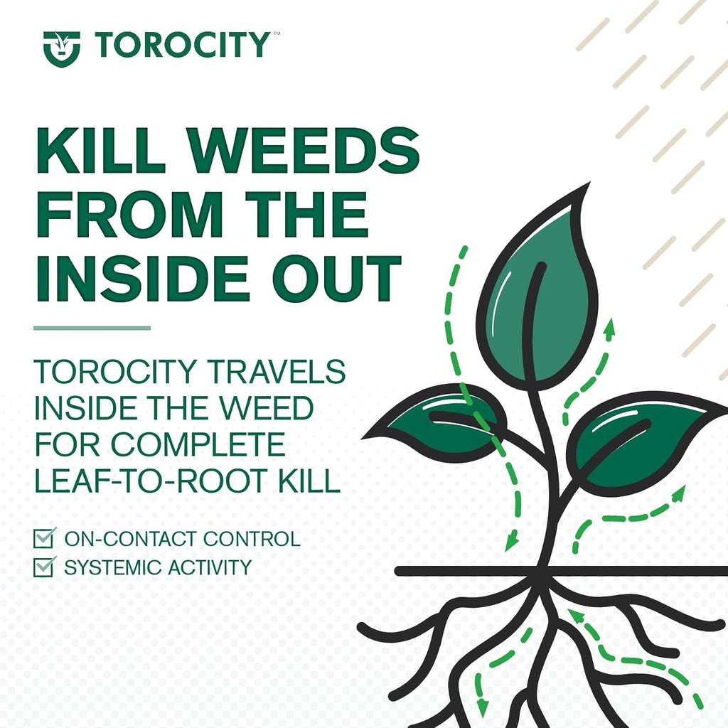 Atticus Torocity Herbicide (1 Gal) - (Compare to Tenacity) - Mesotrione Concentrate - Selective Weed Killer for Lawns and Turf Grasses - Pre and Post Emergent Control