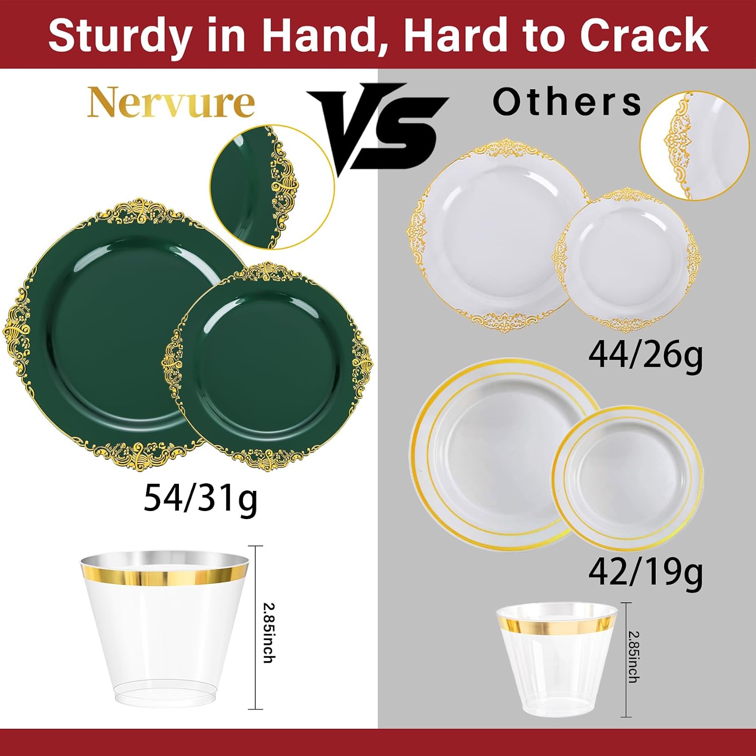 Nervure 175PCS Green Plastic Plates - Disposable Green Gold Party Plates & Pre Rolled Napkins with Cutlery for 25 Guests, 50Plates, 75Silverware, 25Cups, 25Napkin for Wedding & Party (Pack of 2)