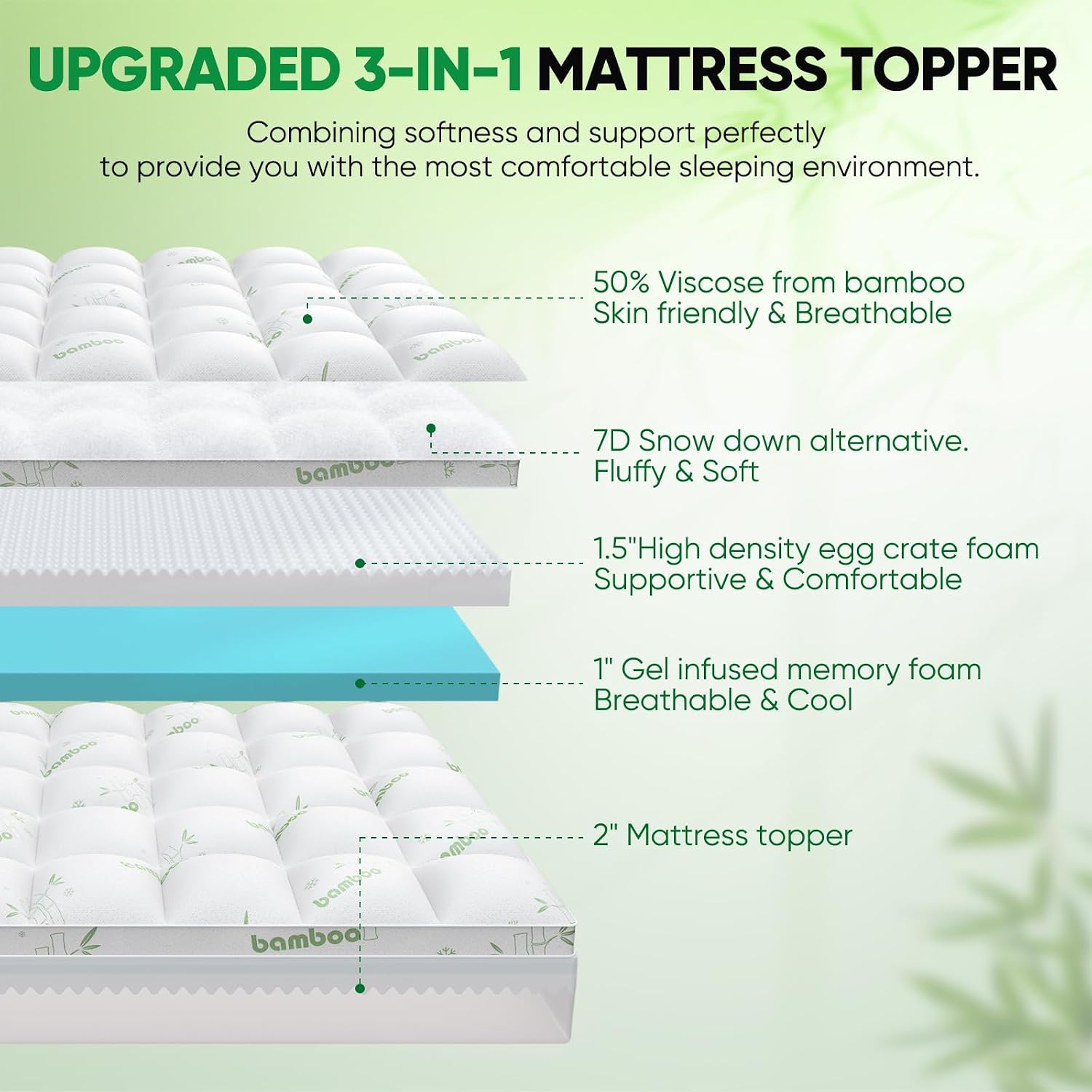 Twin Mattress Topper, 3 in 1 Memory Foam Mattress Topper for Back Pain, 2' Fluffy Cooling Mattress Toppers Twin Breathable Viscose Made from Bamboo and 2.5' Dual Firmness Gel Memory Foam.