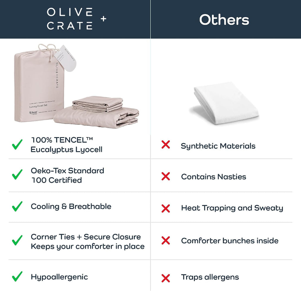 Olive + Crate Tencel King Duvet Cover Set - Hypoallergenic, Cooling Lyocell, Eucalyptus Duvet Cover for Hot Sleepers with Two Pillowcases - Barely Pink 3-Piece
