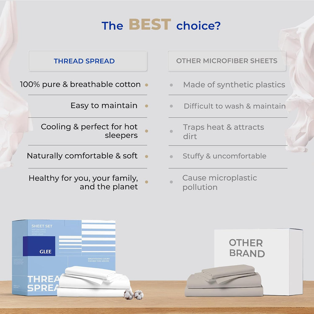 THREAD SPREAD 2 Pack King Size Sheets Set - 400 Series Glee Collection 100% Cotton Sateen - Extra Soft, Breathable, Hotel Cooling Sheets, 2 Sets of King Size Deep Pocket Bed Sheets (White)
