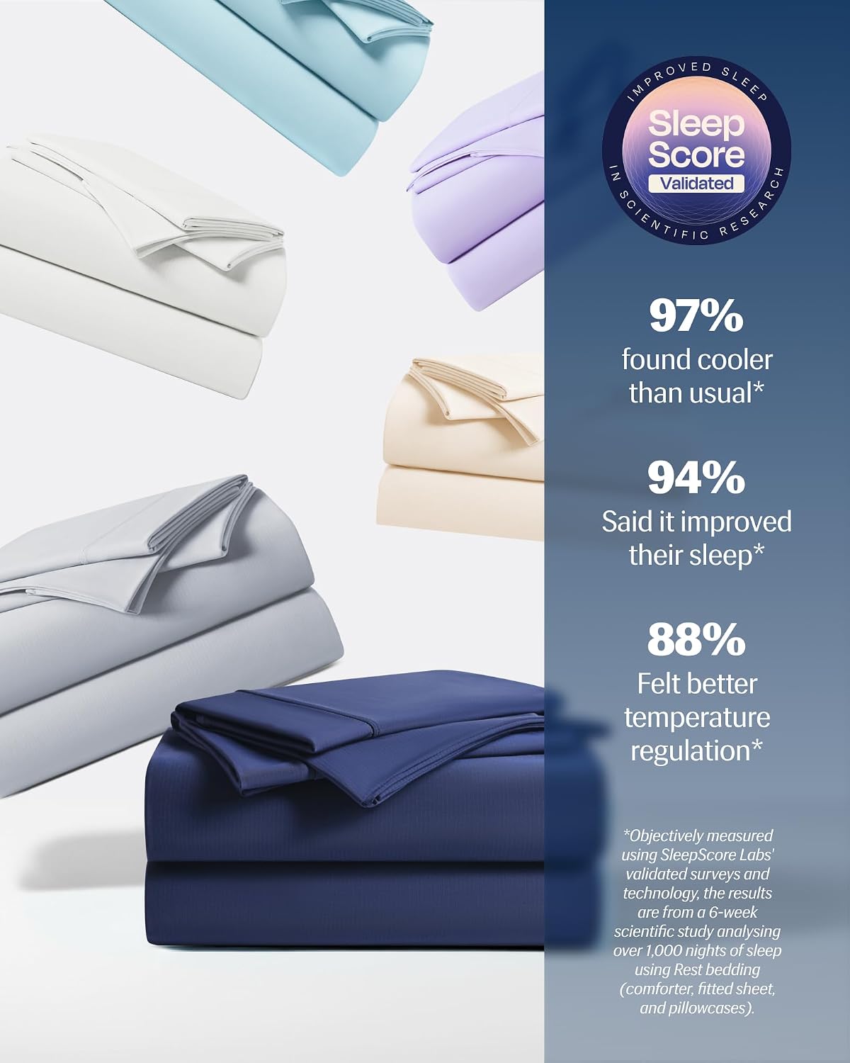 REST® Evercool®+ Starter Sheet Set, Full Size, Blue, Breathable Bed Sheet for Hot Sleeper and Night Sweats, with Pillowcases, Ionic+ Self-Cleaning Silver Yarn for Sensitive Skin, 3PCS No Flat Sheet
