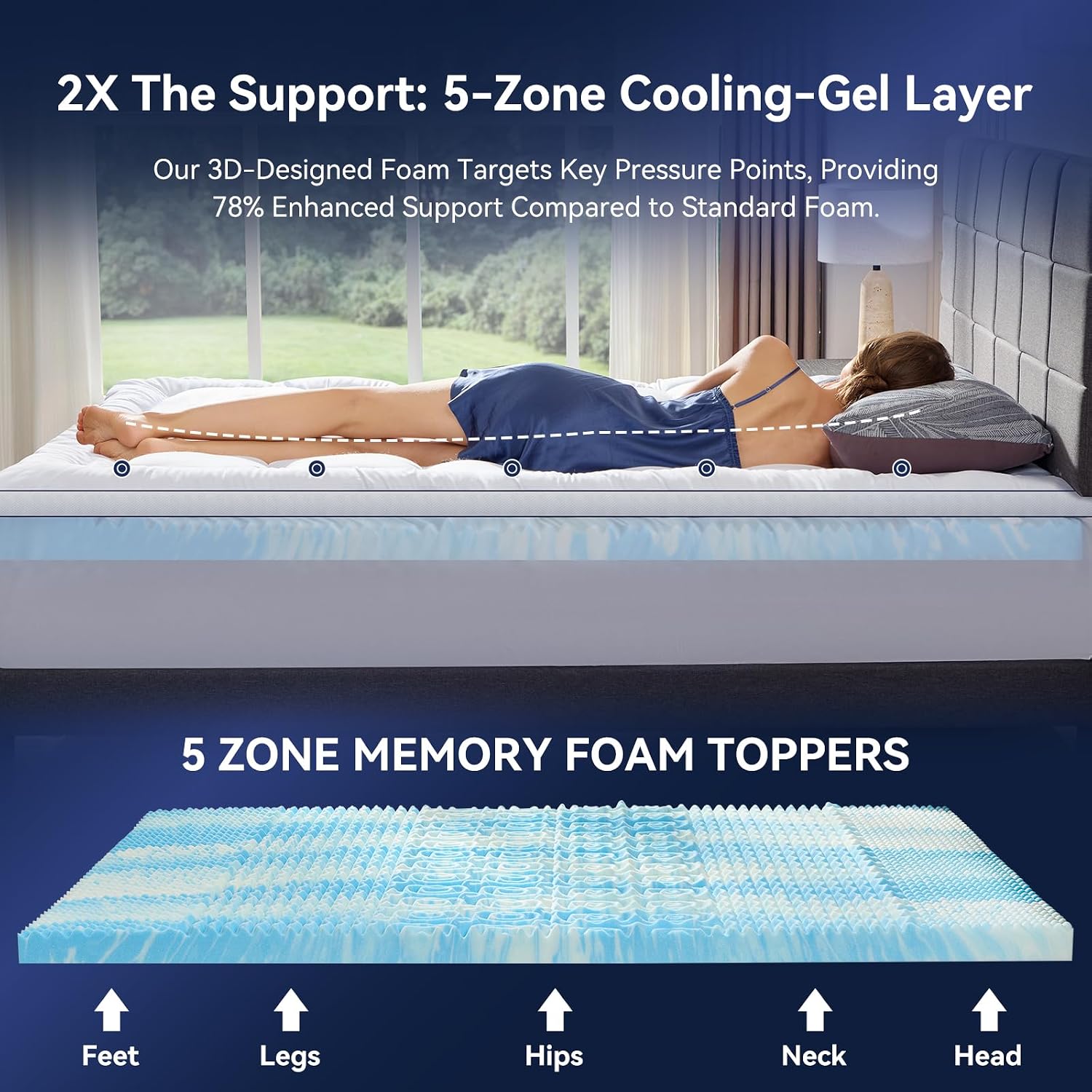 California King Size Dual Layer 4 Inch Memory Foam Mattress Topper, 2 Inch Cooling Gel Memory Foam and 2 Inch Soft Pillow Top Mattress Pad Cover for Back Pain Relief, Breathable