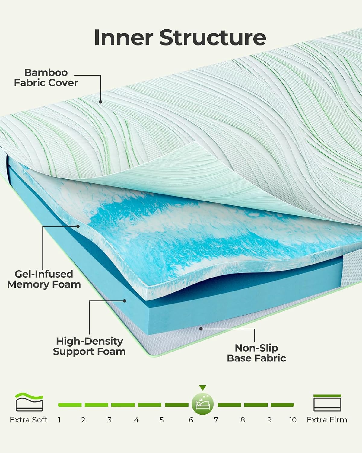 PERLECARE Twin-XL Mattress Topper, 3 Inch Dual Layer Gel Memory Foam Bed Topper with Bamboo Cover, Medium Firm Support for Pressure Relief, Removable Washable Cover, Non-Slip Design