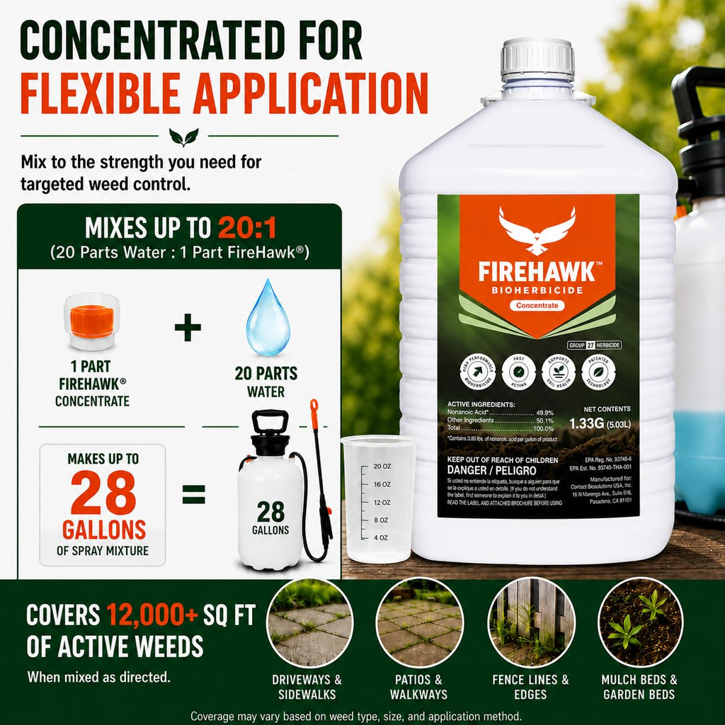 FireHawk® Bioherbicide 1.33 Gal Concentrate – High Performance Weed and Grass Killer – Visible Results in Hours. for the Control of Broadleaf Weeds, Grasses & Mosses – Makes 28 Gallons of Solution