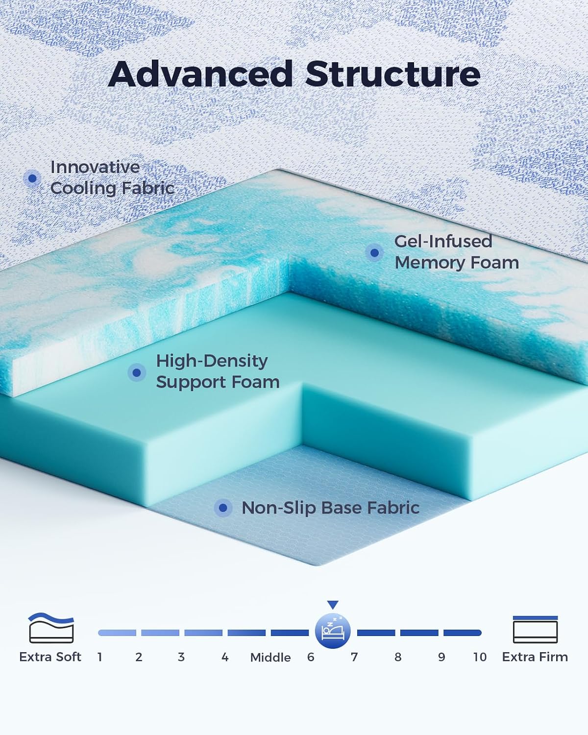 PERLECARE King 3 Inch Medium-Firm Memory Foam Mattress Topper, CertiPUR-US®, Cooling Bamboo Cover, Removable&Washable, Oeko-Tex Certified