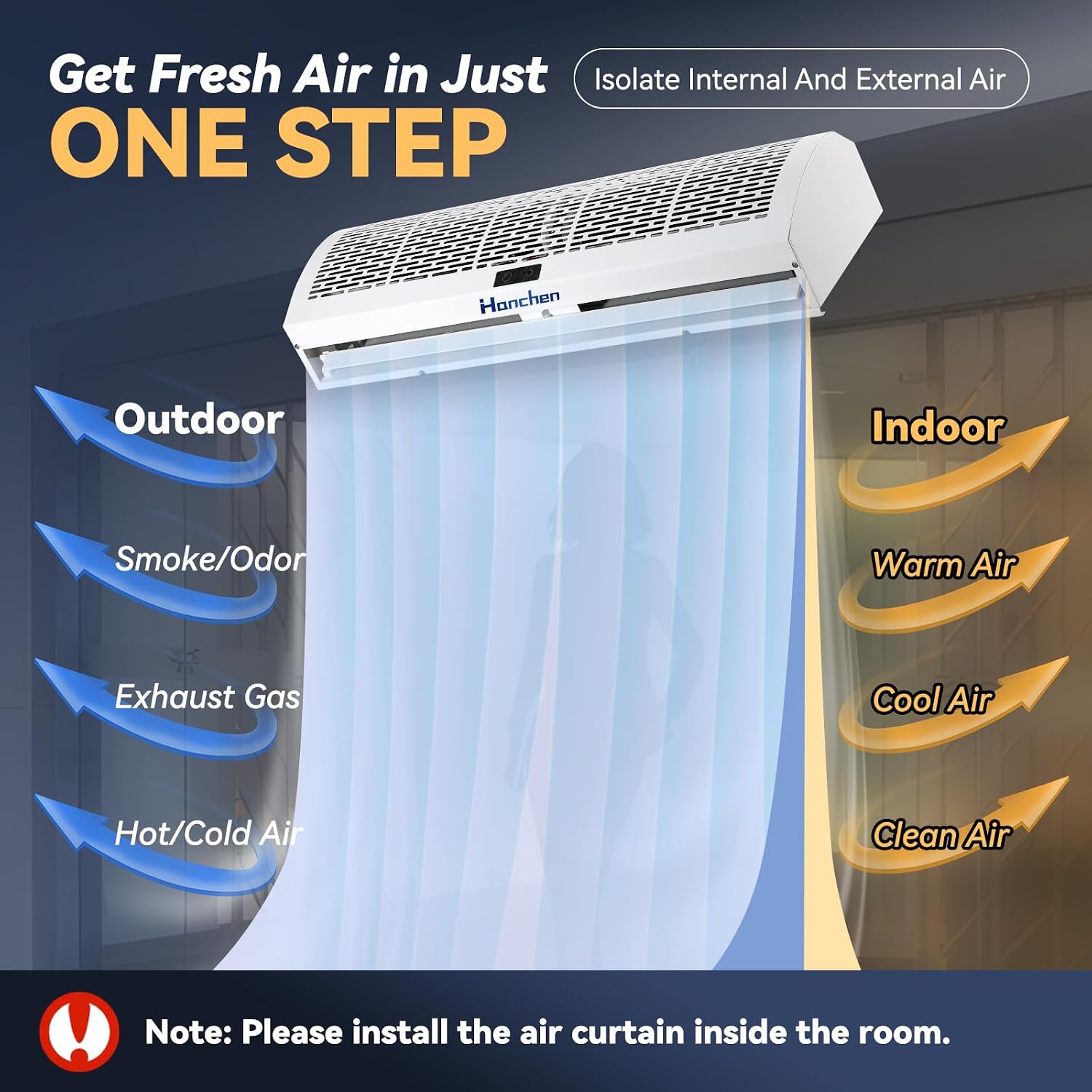Hanchen 36 Inch Air Curtain 【2026 NEW VERSION】 Magnetic Door Switch 2 Speeds 1527/1292 CFM Uncooled&Unheated Remote Control Super Power Commercial Indoor Heavy Duty Air Door Fan 110V