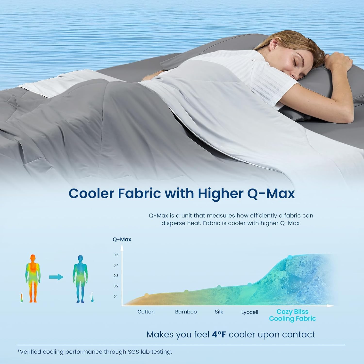 Cozy Bliss Cooling Comforter King XL Size, Cooling Blankets for Hot Sleepers and Night Sweats, Dark Light Gray Summer Comforter for King XL Bed, Breathable Soft Lightweight Silk Smooth