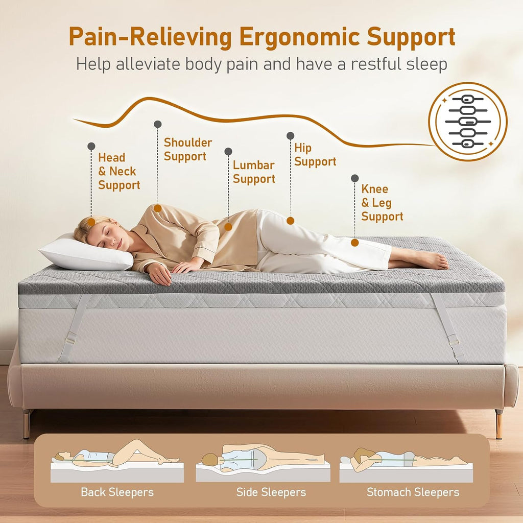Extra Firm Mattress Topper Queen: 3 Inch Dual Firmness Flippable, Firm to Extra Firm for Back Pain, Double Sides Sleep Mattress Pad, Washable Anti-Slip Cover, CertiPUR-US Oeko-Tex Certified 80x60