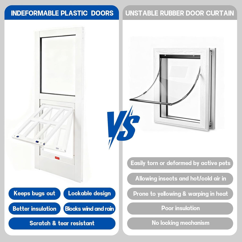 CypherX Dog Door for Sliding Glass Doors, Large Pet Door with Tempered Glass and Heavy-Duty Aluminum Frame, 91' to 96' Adjustable Height Doggy Door with Lockable Acrylic Flap, Easy to Install