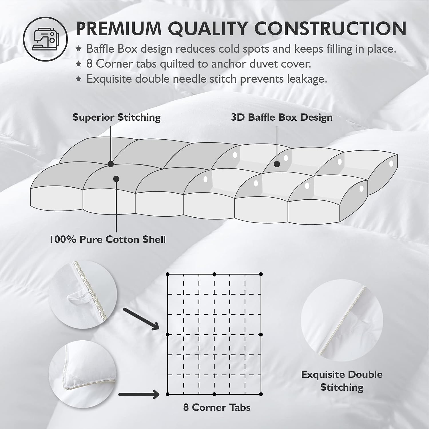 Luxurious King/Oversized King 108' x 98' Size Goose Down Fiber Waterfowl Feather Fiber Comforter Duvet, 100% Egyptian Cotton Cover, 65 oz. Fill Weight, Baffle Box Design, White Solid