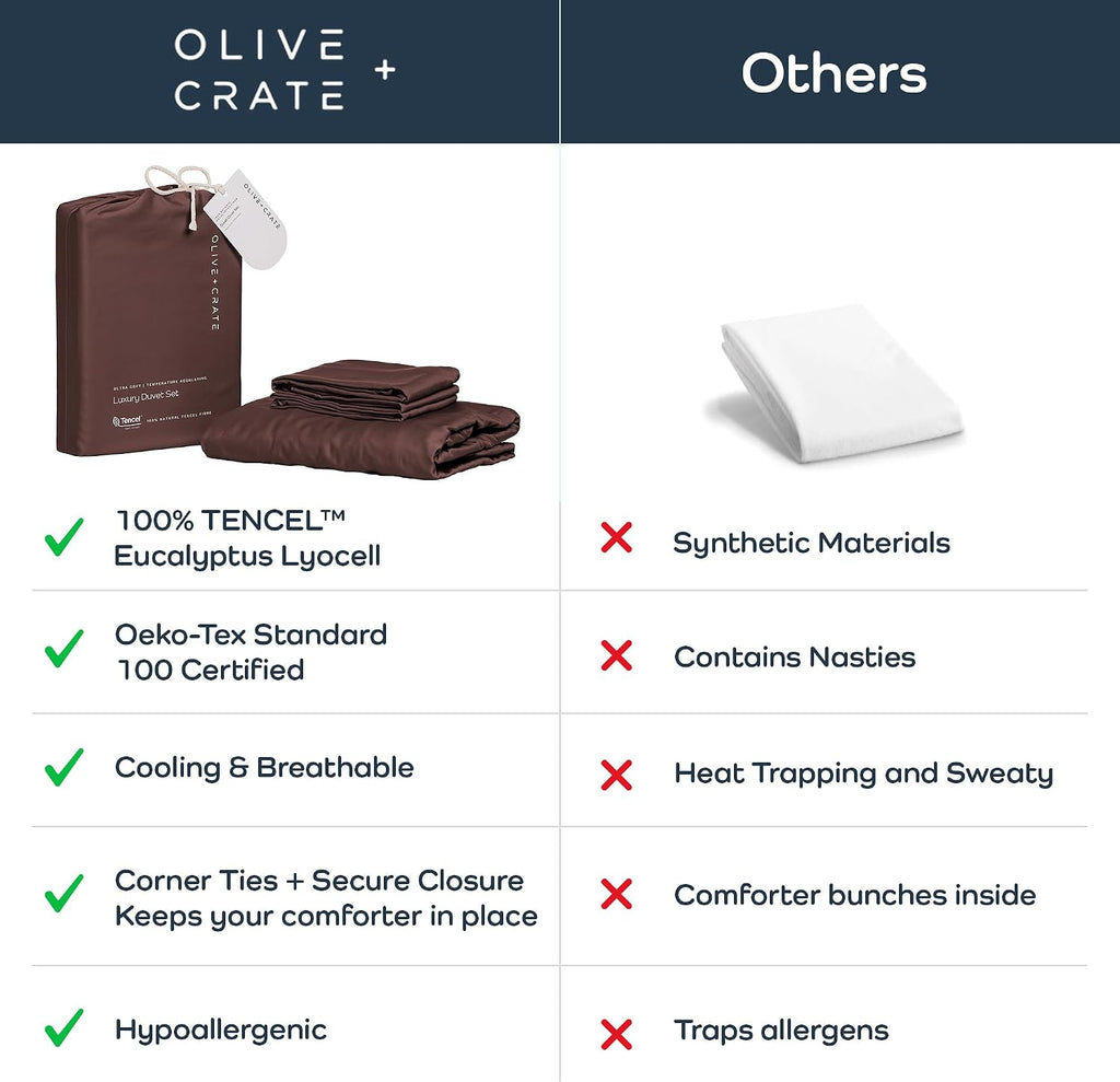 Olive + Crate Queen Size Tencel Duvet Cover Set - Hypoallergenic, Cooling Eucalyptus Duvet Cover for Hot Sleepers with Two Pillowcases - Cacao 3-Piece